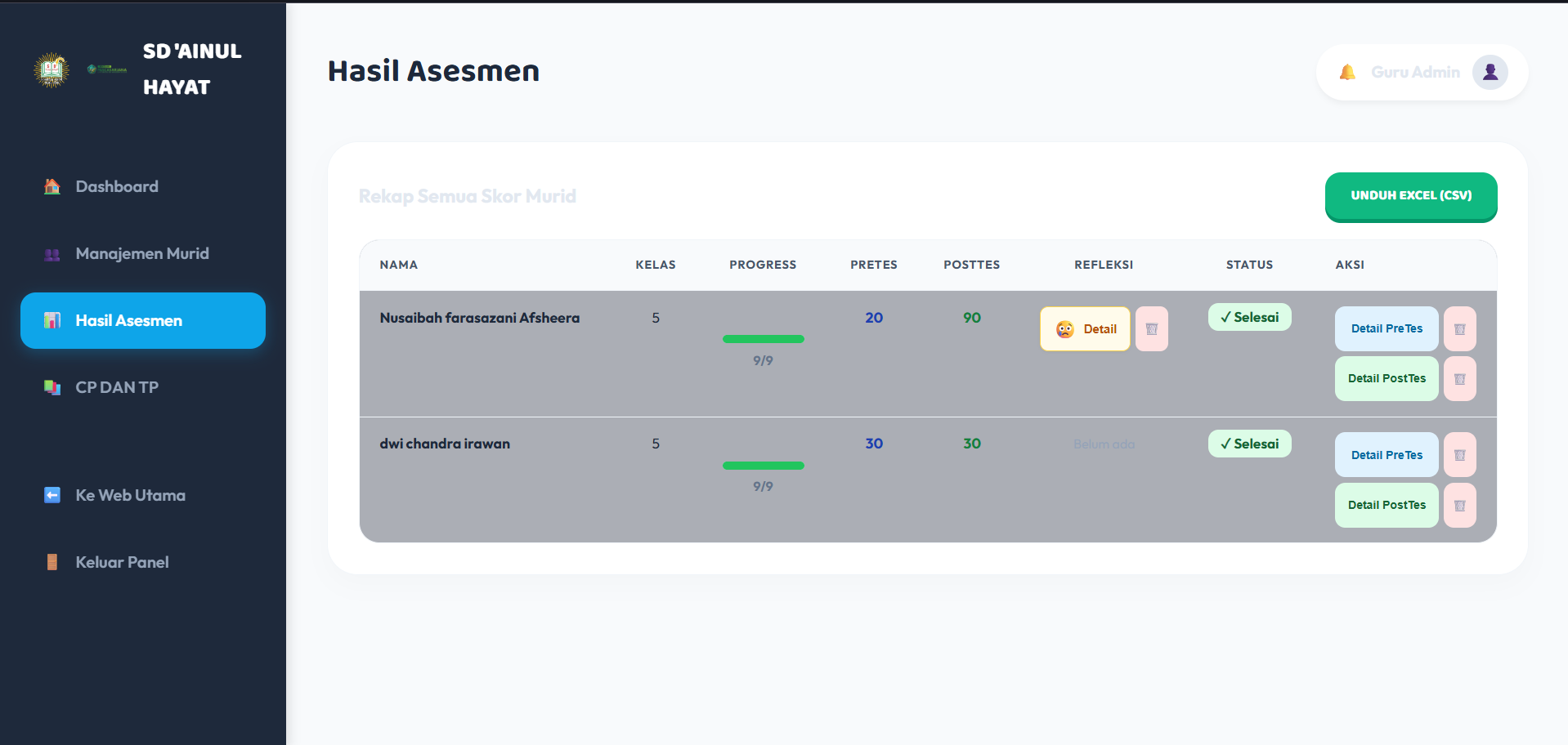 Hasil Asesmen