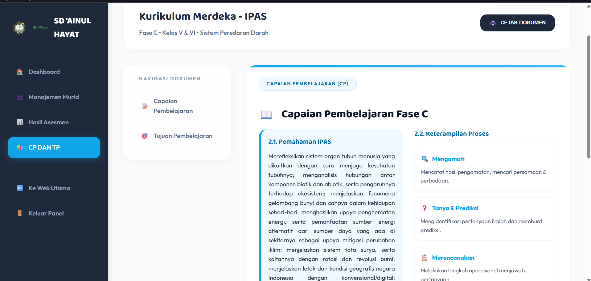 CP dan TP